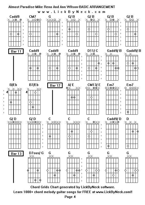 Chord Grids Chart of chord melody fingerstyle guitar song-Almost Paradise-Mike Reno And Ann Wilson-BASIC ARRANGEMENT,generated by LickByNeck software.